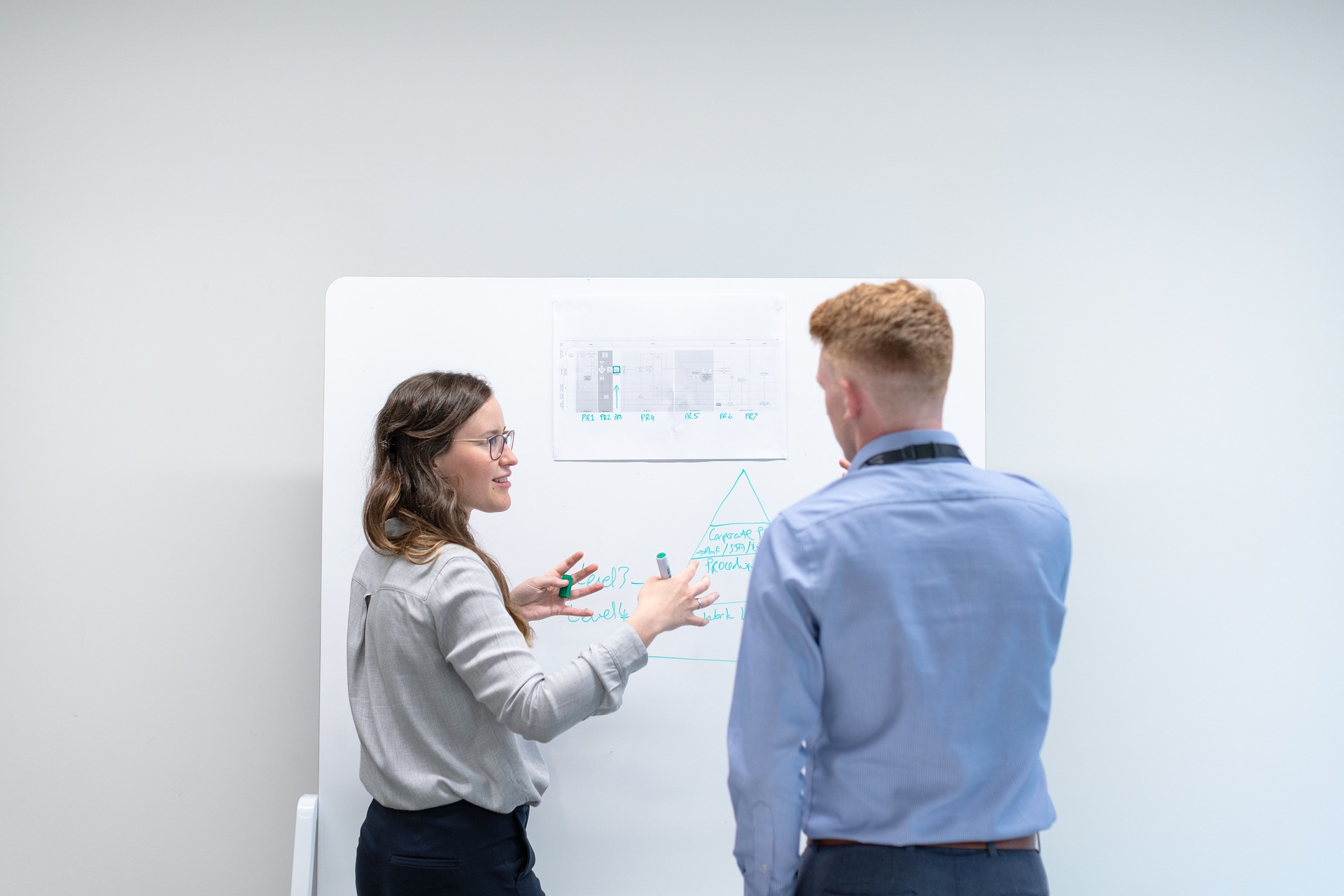 Zwei Fachleute besprechen Inhalte an einem Whiteboard